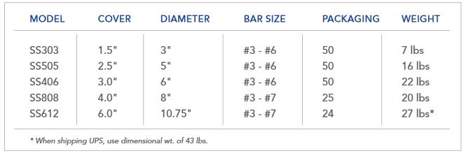 ShaftSpacer Product Specifications