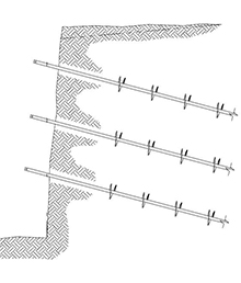 CHANCE® Soil Screws