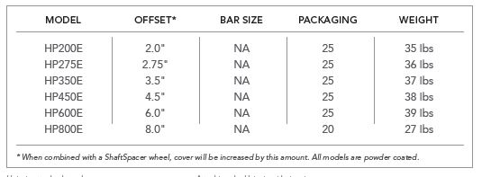 Hairpin ShaftSpacer Extender Product Specifications