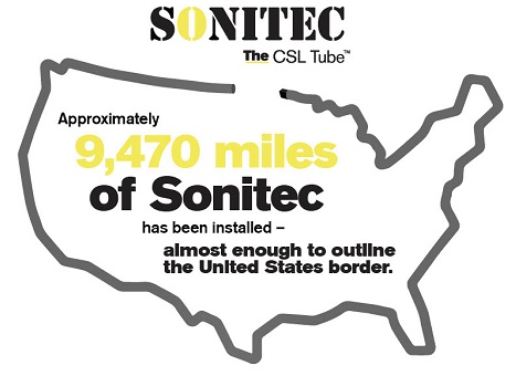 Sonitec The CSL Tube Map